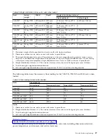 Preview for 63 page of IBM 8408-44E Site And Hardware Planning