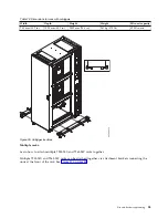 Preview for 69 page of IBM 8408-44E Site And Hardware Planning