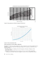 Preview for 72 page of IBM 8408-44E Site And Hardware Planning