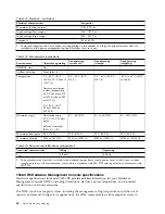 Preview for 96 page of IBM 8408-44E Site And Hardware Planning