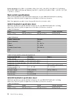 Preview for 100 page of IBM 8408-44E Site And Hardware Planning