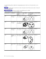 Preview for 112 page of IBM 8408-44E Site And Hardware Planning