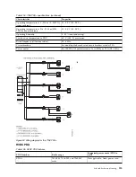 Preview for 131 page of IBM 8408-44E Site And Hardware Planning