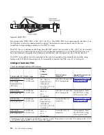 Preview for 132 page of IBM 8408-44E Site And Hardware Planning