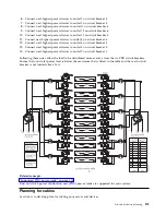 Preview for 135 page of IBM 8408-44E Site And Hardware Planning