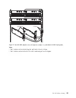 Preview for 155 page of IBM 8408-44E Site And Hardware Planning