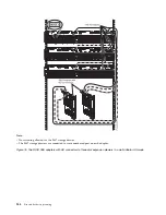 Preview for 160 page of IBM 8408-44E Site And Hardware Planning