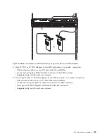 Preview for 165 page of IBM 8408-44E Site And Hardware Planning