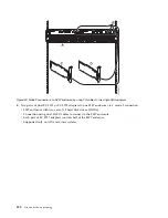 Preview for 166 page of IBM 8408-44E Site And Hardware Planning