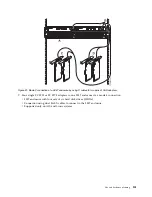 Preview for 167 page of IBM 8408-44E Site And Hardware Planning