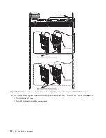 Preview for 174 page of IBM 8408-44E Site And Hardware Planning