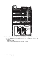 Preview for 178 page of IBM 8408-44E Site And Hardware Planning