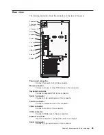 Preview for 49 page of IBM 8485E2U Installation Manual