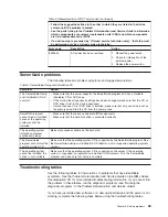 Preview for 77 page of IBM 8485E2U Installation Manual