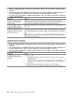 Preview for 80 page of IBM 8485E2U Installation Manual