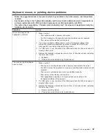 Preview for 81 page of IBM 8485E2U Installation Manual