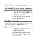 Preview for 89 page of IBM 8485E2U Installation Manual