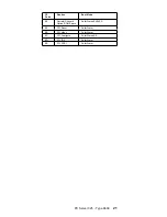 Preview for 26 page of IBM 8639 - PC Server 325 Hardware Maintenance Manual