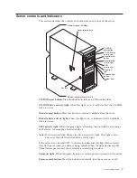 Preview for 15 page of IBM 8645 - Eserver xSeries 220 Hardware Maintenance Manual