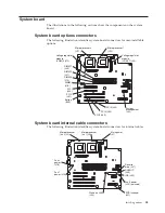 Preview for 61 page of IBM 8645 - Eserver xSeries 220 Hardware Maintenance Manual