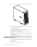 Preview for 88 page of IBM 8645 - Eserver xSeries 220 Hardware Maintenance Manual