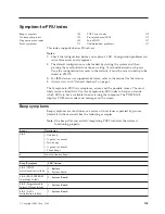 Preview for 113 page of IBM 8645 - Eserver xSeries 220 Hardware Maintenance Manual