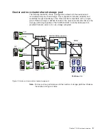 Preview for 11 page of IBM 86596ry - Servers Netfinity Pentium 3 Setup Manual