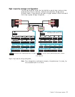 Preview for 13 page of IBM 86596ry - Servers Netfinity Pentium 3 Setup Manual