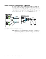 Preview for 14 page of IBM 86596ry - Servers Netfinity Pentium 3 Setup Manual