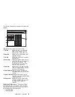 Preview for 35 page of IBM 86604RU - Netfinity 5500 - 4RU Hardware Maintenance Manual