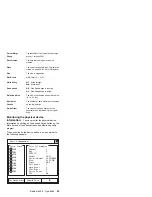 Preview for 61 page of IBM 86604RU - Netfinity 5500 - 4RU Hardware Maintenance Manual