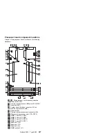 Preview for 235 page of IBM 86604RU - Netfinity 5500 - 4RU Hardware Maintenance Manual