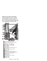 Preview for 263 page of IBM 86604RU - Netfinity 5500 - 4RU Hardware Maintenance Manual