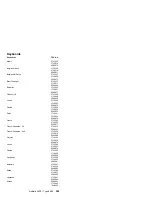 Preview for 311 page of IBM 86604RU - Netfinity 5500 - 4RU Hardware Maintenance Manual