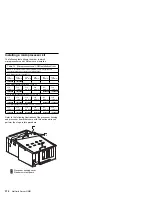 Preview for 380 page of IBM 86604RU - Netfinity 5500 - 4RU Hardware Maintenance Manual