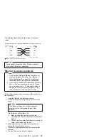 Preview for 47 page of IBM 866251Y - Netfinity 5500 M20 Hardware Maintenance Manual