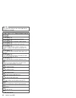 Preview for 54 page of IBM 866251Y - Netfinity 5500 M20 Hardware Maintenance Manual