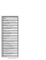 Preview for 55 page of IBM 866251Y - Netfinity 5500 M20 Hardware Maintenance Manual