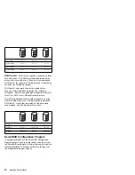 Preview for 78 page of IBM 866251Y - Netfinity 5500 M20 Hardware Maintenance Manual