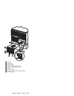 Preview for 205 page of IBM 866251Y - Netfinity 5500 M20 Hardware Maintenance Manual