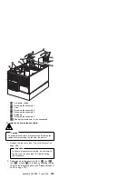 Preview for 211 page of IBM 866251Y - Netfinity 5500 M20 Hardware Maintenance Manual