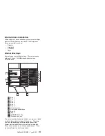 Preview for 221 page of IBM 866251Y - Netfinity 5500 M20 Hardware Maintenance Manual