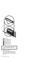 Preview for 244 page of IBM 866251Y - Netfinity 5500 M20 Hardware Maintenance Manual