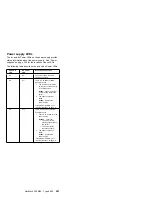 Preview for 259 page of IBM 866251Y - Netfinity 5500 M20 Hardware Maintenance Manual