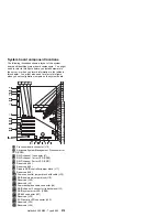 Preview for 287 page of IBM 866251Y - Netfinity 5500 M20 Hardware Maintenance Manual