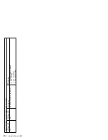 Preview for 310 page of IBM 866251Y - Netfinity 5500 M20 Hardware Maintenance Manual