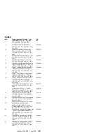 Preview for 337 page of IBM 866251Y - Netfinity 5500 M20 Hardware Maintenance Manual