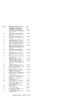 Preview for 339 page of IBM 866251Y - Netfinity 5500 M20 Hardware Maintenance Manual