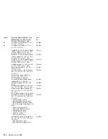 Preview for 340 page of IBM 866251Y - Netfinity 5500 M20 Hardware Maintenance Manual