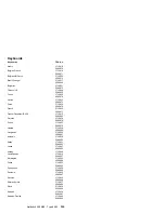 Preview for 343 page of IBM 866251Y - Netfinity 5500 M20 Hardware Maintenance Manual